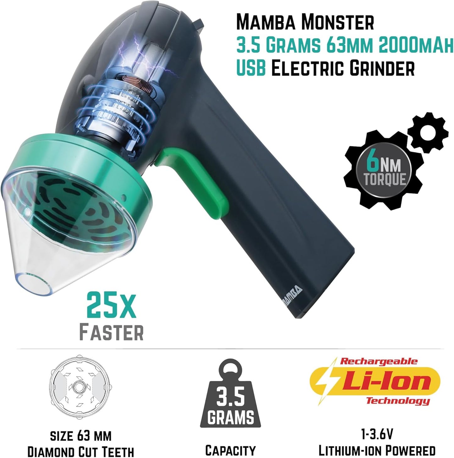 Monster 3.5G Green USB Electric Herb Grinder. Large Capacity Portable Metal Herbal Machine & Spice Mill for the Kitchen